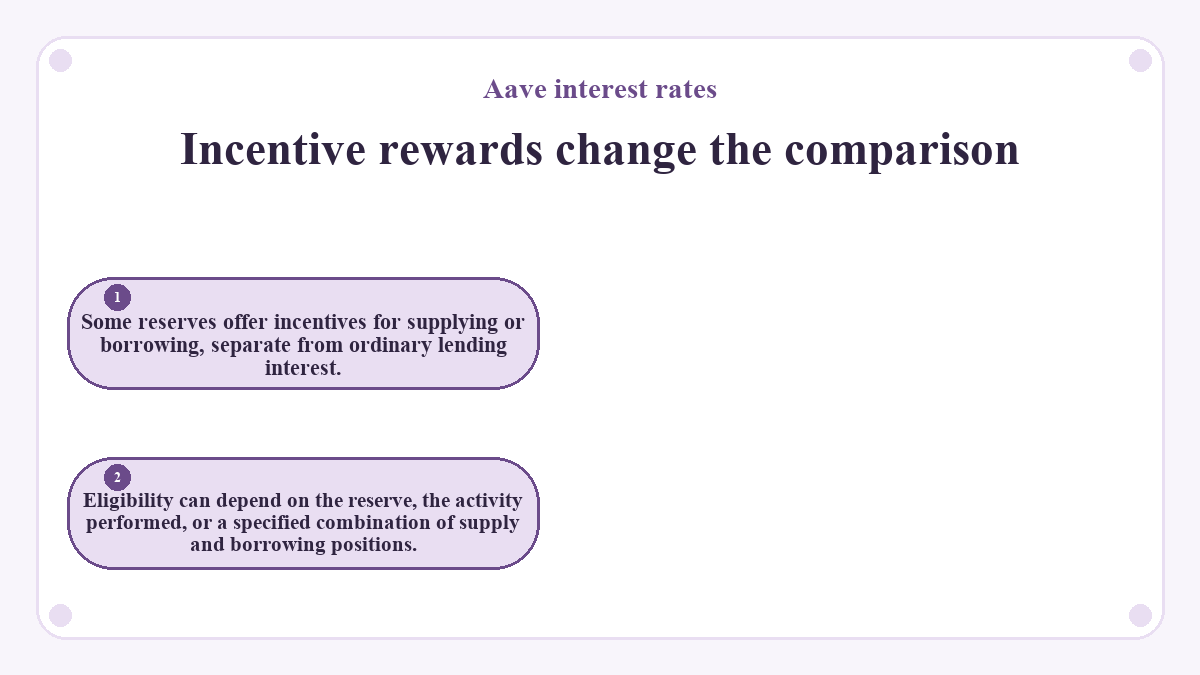 Incentive rewards change the comparison: Some reserves offer incentives for supplying or borrowing, separate from ordinary lending interest.; Eligibility can depend on the reserve, the activity performed, or a specified combination of supply and borrowing positions.